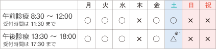 診療時間表